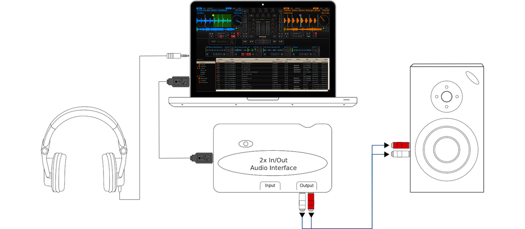 Using Mixxx together with an external soundcard
