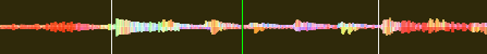 A waveform at too low of a level