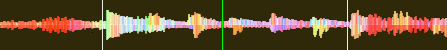 Een waveform op een good niveau