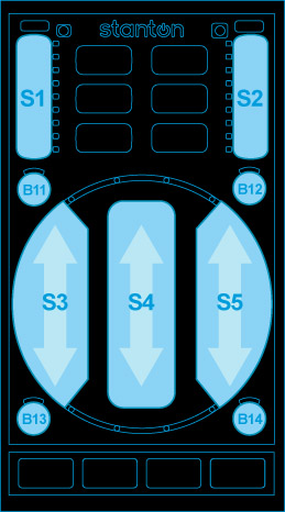 Stanton SCS.3d (slider mode)